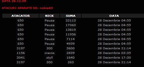 Imagine